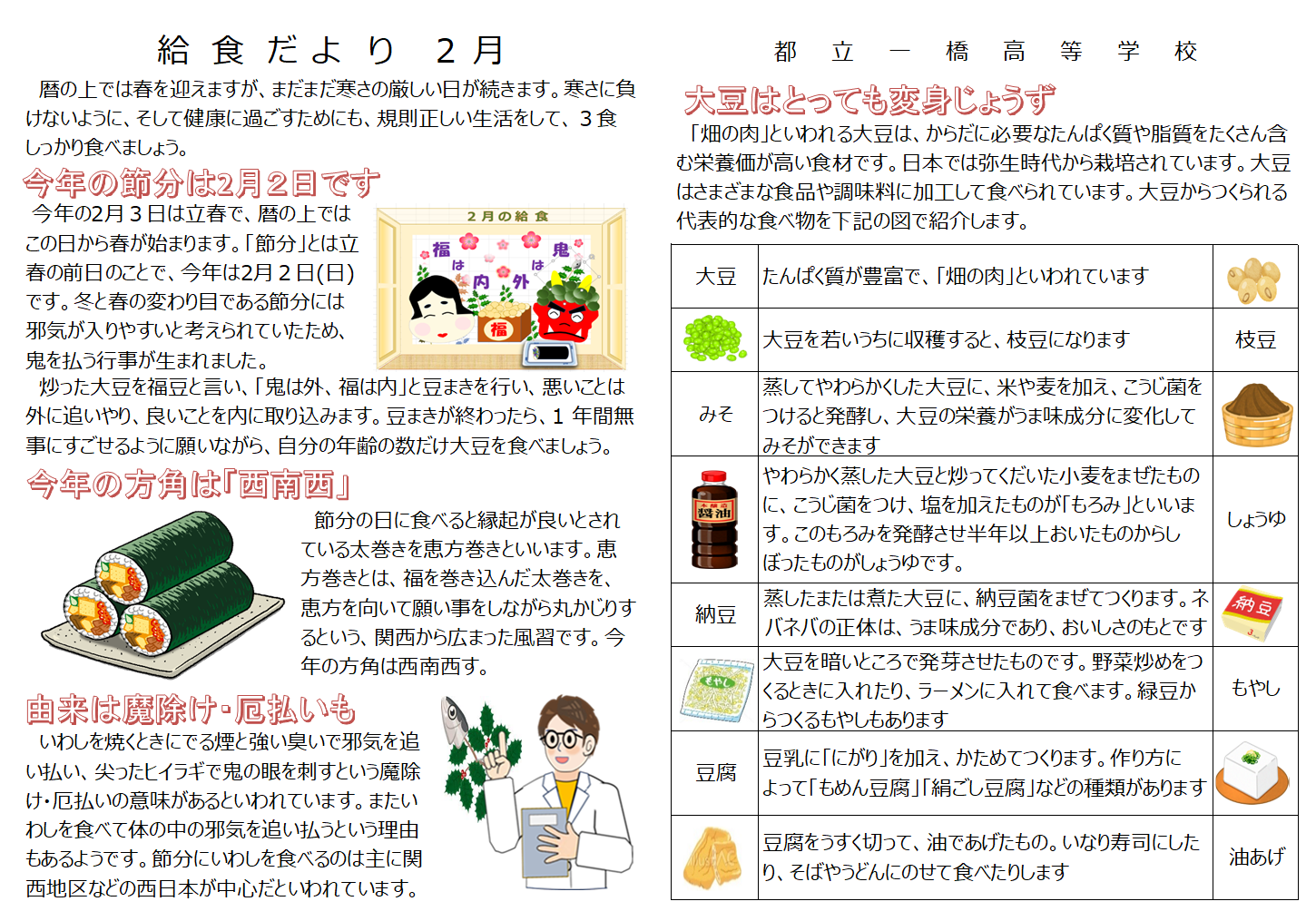 給食だより2月号